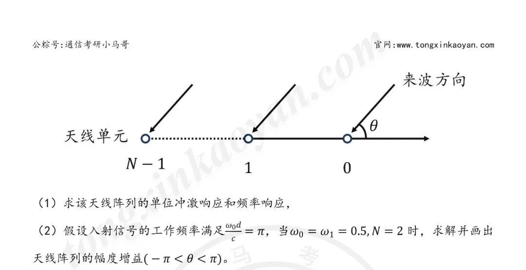 图片[3]-【第82套】内蒙古大学869内蒙古大学869-梦马考研