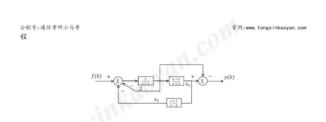 图片[4]-【第73套】考上就妥了！毕业30W+，两电一邮之一！西安电子科技大学811-梦马考研