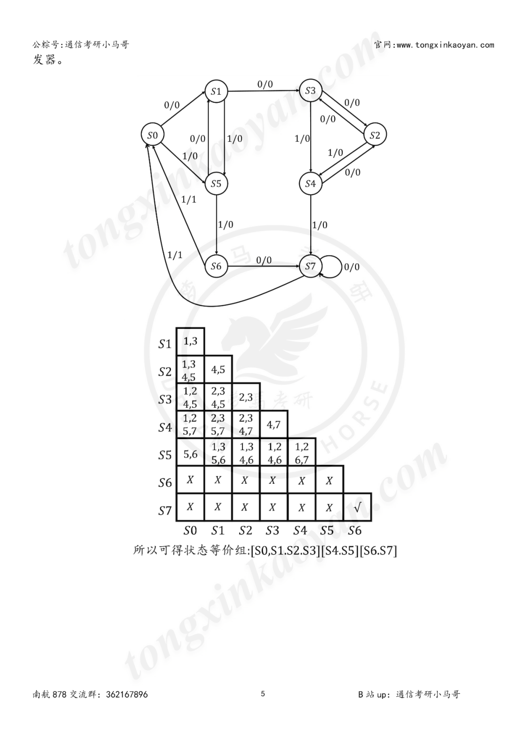 图片[5]-【一天3套！】【第89套】24年扩招降分！学科评估升A-，还保护一志愿的211强校！南京航空航天大学878-梦马考研