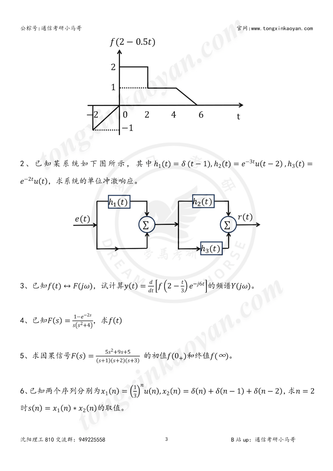图片[3]-【第94套】兵工七子，学硕爆冷！公平，可不考英语！沈阳理工大学810-梦马考研