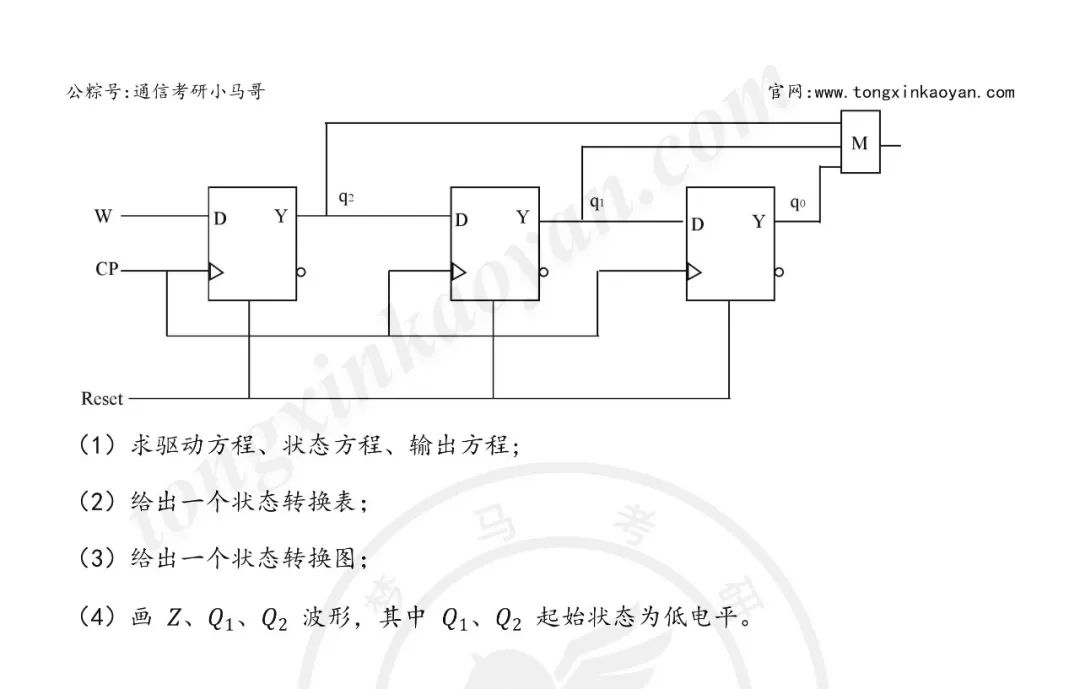 图片[6]-【一天3套！】【第88套】一个211，学硕第一才301分，专业课均分仅80分。考神仙呢？云南大学847-梦马考研