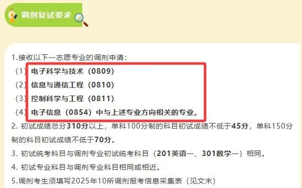 图片[1]-【250330】西南电子技术研究所—0810信息与通信工程、0854电子信息-梦马考研