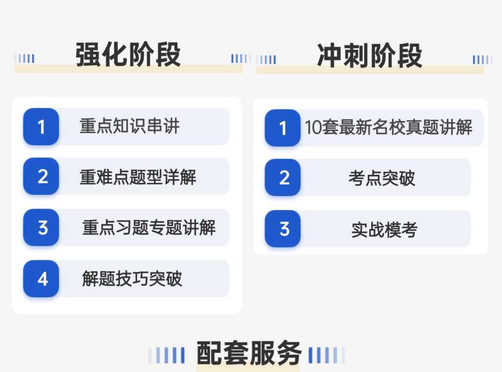 图片[3]-26考研电气考研电路专业课强化班开课！-电气考研