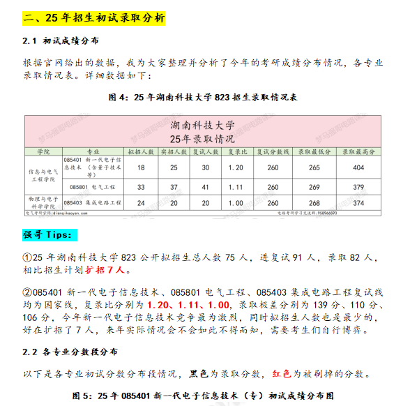 图片[4]-【27电气择校】100所院校数据汇总参考！-电气考研