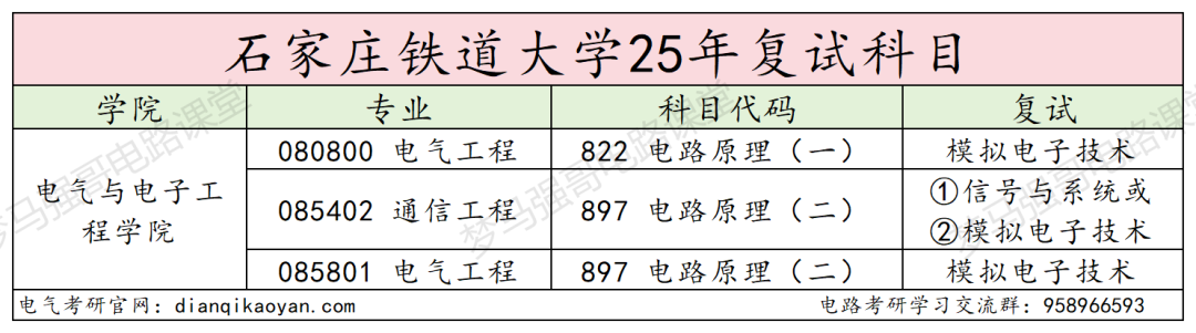 招不满,根本招不满!