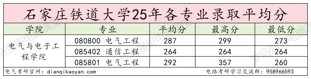 招不满,根本招不满!