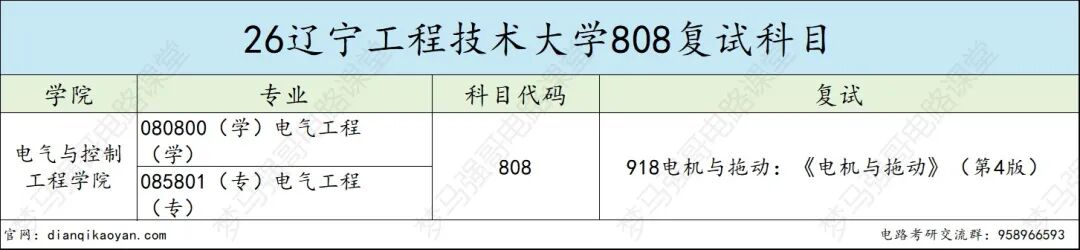 常年爆冷!复录比却高达1.8?