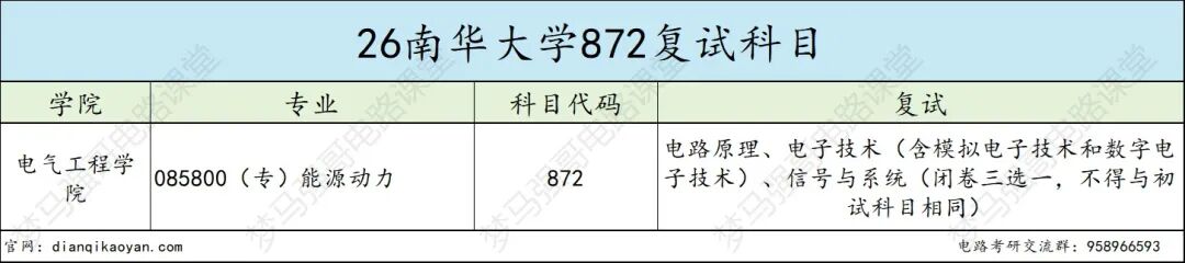 小“211”,招不满!26年仅刷1人!
