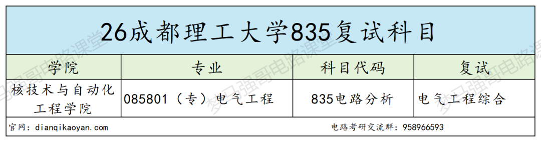 注意!上岸没想象轻松!