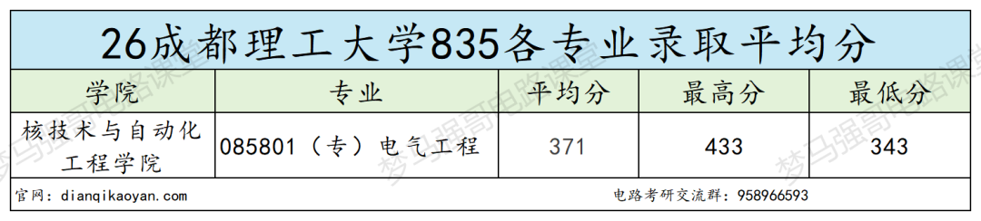 注意!上岸没想象轻松!
