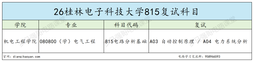 紧急提醒！别拿它当保底！极易翻车！