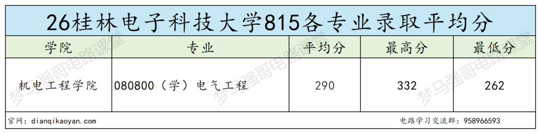 紧急提醒！别拿它当保底！极易翻车！