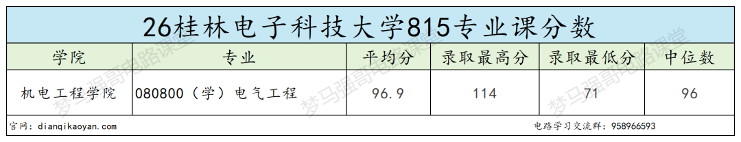 紧急提醒！别拿它当保底！极易翻车！