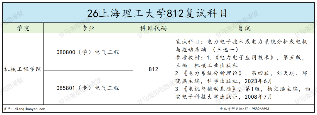 危险!407 高分被刷!!