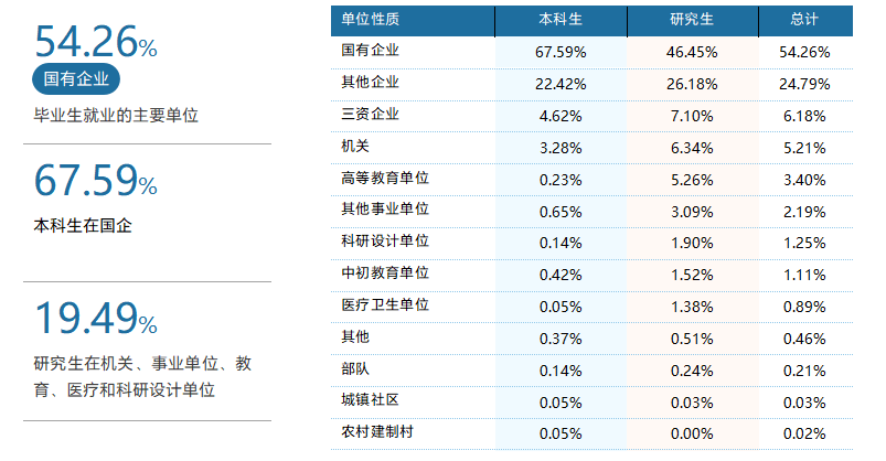 跳车！缩招了，分数不降反升！